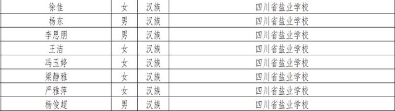 說(shuō)明: 說(shuō)明: C:\Users\DYH\Documents\Tencent Files\695713390\FileRecv\MobileFile\Image\RLJ%6@`67Q@%KQDU`{O]$JE.png